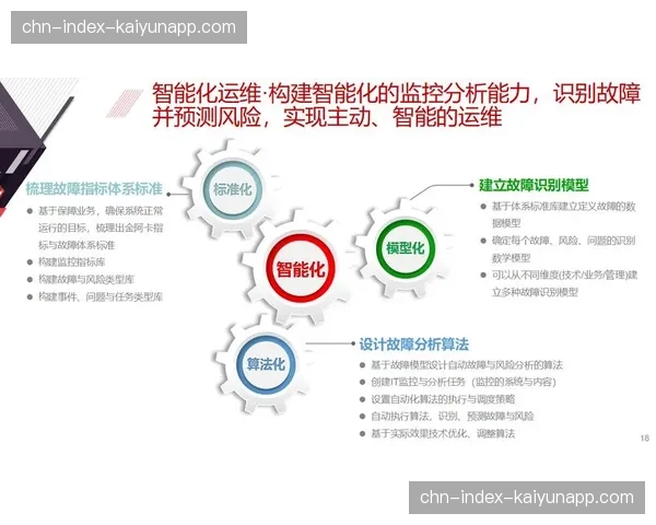 数字化运营体系引入触觉反馈机制 拓展了视听之外的感官维度覆盖